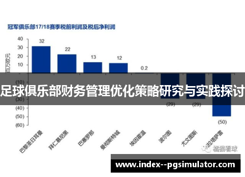 足球俱乐部财务管理优化策略研究与实践探讨