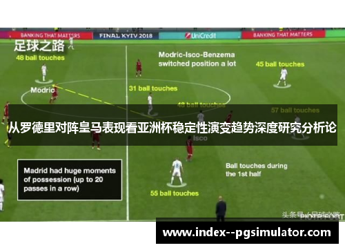 从罗德里对阵皇马表现看亚洲杯稳定性演变趋势深度研究分析论