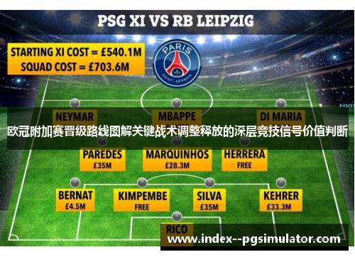 欧冠附加赛晋级路线图解关键战术调整释放的深层竞技信号价值判断