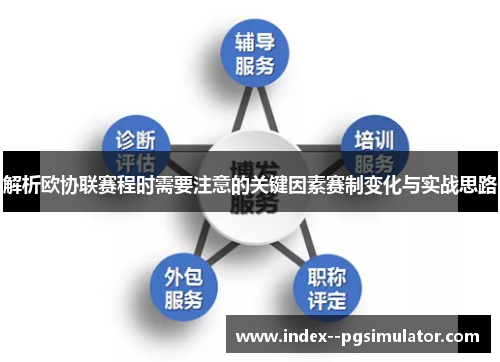 解析欧协联赛程时需要注意的关键因素赛制变化与实战思路