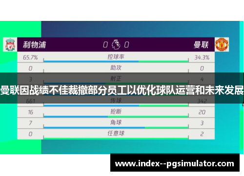 曼联因战绩不佳裁撤部分员工以优化球队运营和未来发展