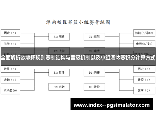全面解析欧联杯规则赛制结构与晋级机制以及小组淘汰赛积分计算方式