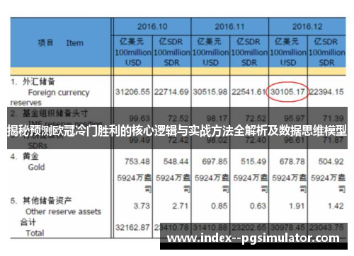 揭秘预测欧冠冷门胜利的核心逻辑与实战方法全解析及数据思维模型